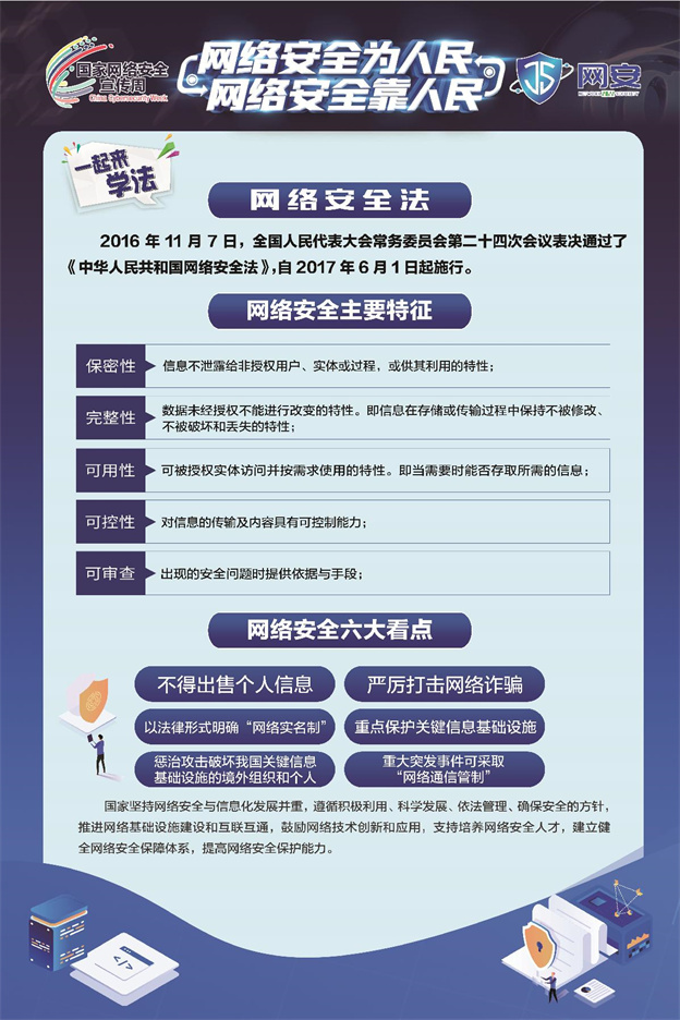 《網(wǎng)絡(luò)安全法》《數(shù)據(jù)安全法》《個(gè)人信息保護(hù)法》宣傳資料_1.jpg