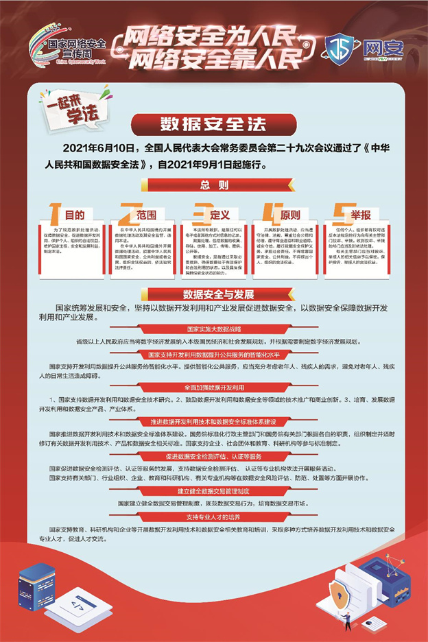 《網(wǎng)絡(luò)安全法》《數(shù)據(jù)安全法》《個(gè)人信息保護(hù)法》宣傳資料_3.jpg